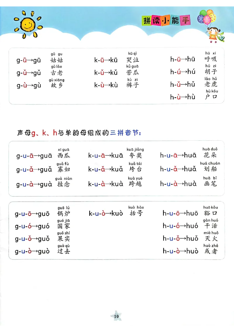 11_3_拼读小能手_小学1-6年级常用的上册资源汇总_一年级上册资料