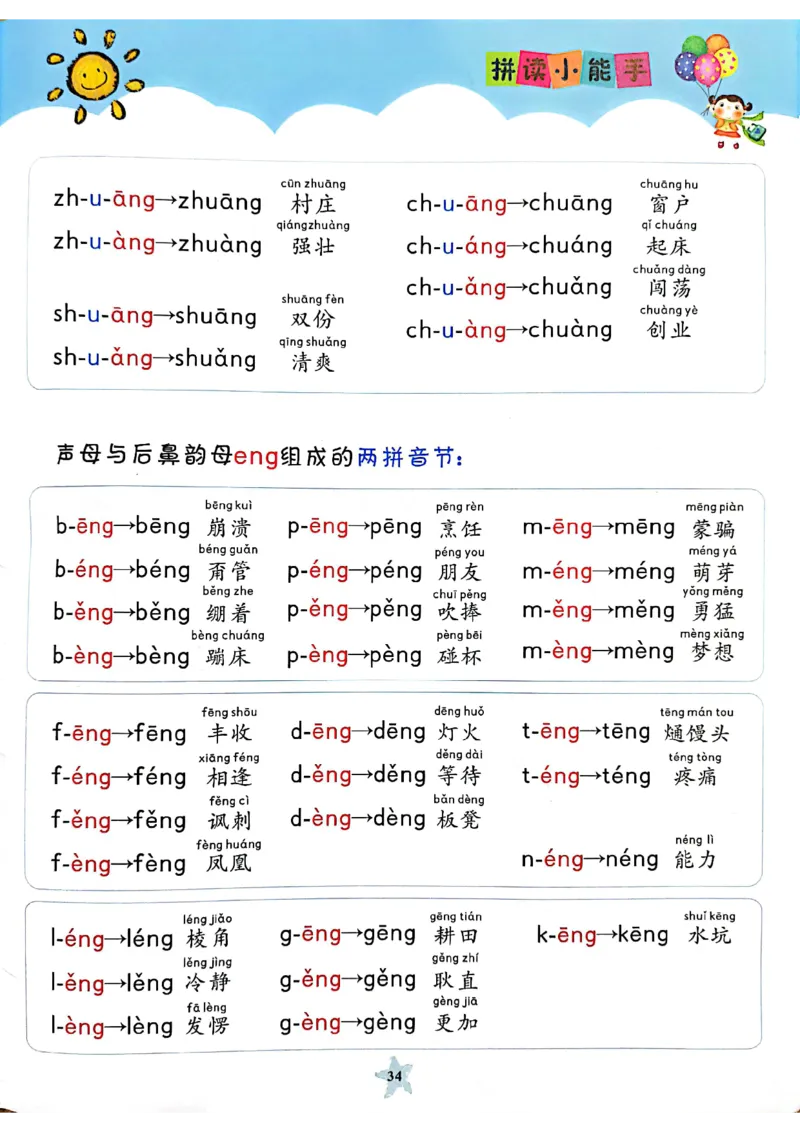 11_3_拼读小能手_小学1-6年级常用的上册资源汇总_一年级上册资料