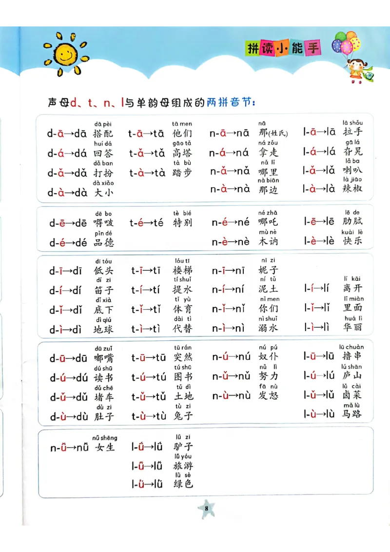 11_3_拼读小能手_小学1-6年级常用的上册资源汇总_一年级上册资料