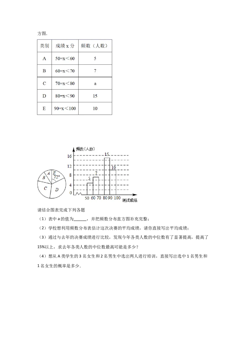 专题20用频率估计概率(基础题型)(原卷版)_北师大初中数学_9上-北师大版初中数学_06专项讲练_满分攻略2022-2023学年九年级数学上册《基础题型+重难题型》高分突破系列（北师大版）
