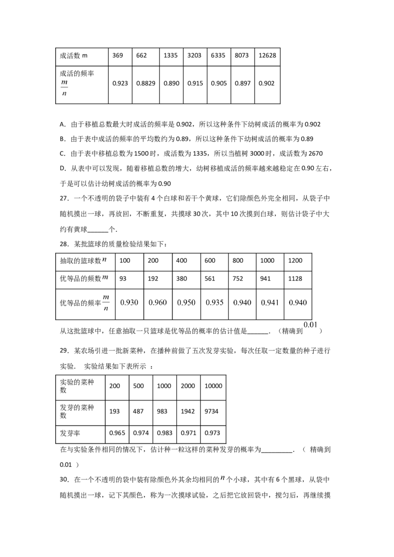 专题20用频率估计概率(基础题型)(原卷版)_北师大初中数学_9上-北师大版初中数学_06专项讲练_满分攻略2022-2023学年九年级数学上册《基础题型+重难题型》高分突破系列（北师大版）