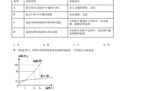 2021年贵州省铜仁市中考化学试题（原卷版）_贵州中考_5.贵州中考化学（2008-2025）_铜仁化学12-24