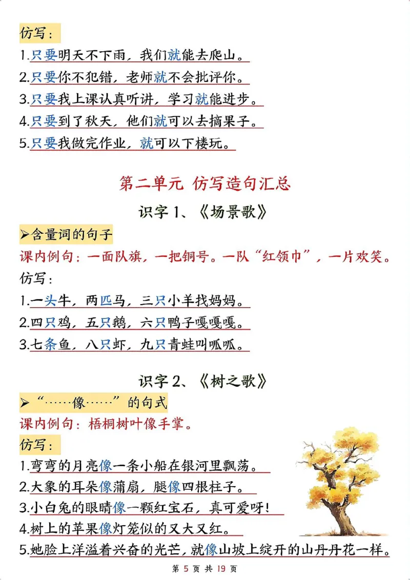 1_二年级上册语文仿写句子_纯图版_小学1-6年级常用的上册资源汇总_一年级上册资料