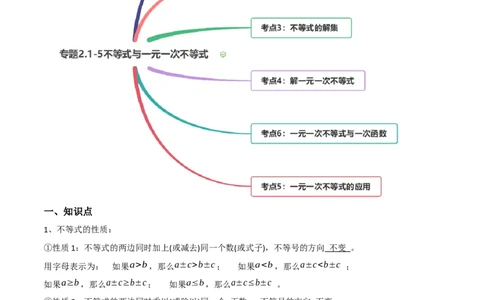 专题2.1-5不等式与一元一次不等式（讲练）-简单数学之八年级下册同步讲练（原卷版）（北师大版）_北师大初中数学_8下-北师大版初中数学_旧版-可参考_06专项讲练