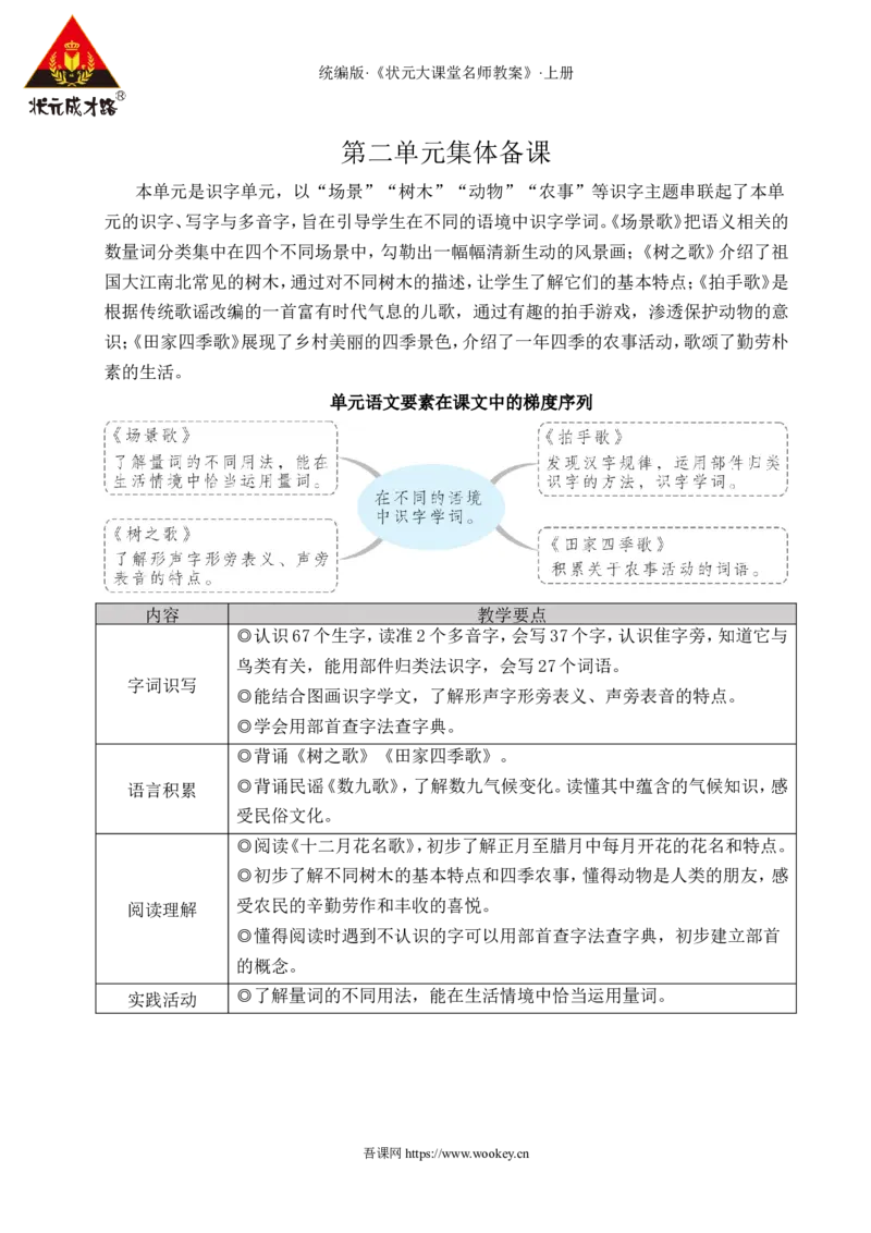 1场景歌教案_25秋1-6年级语文上册课件教案_25秋统编版语文二年级上册_统编版语文二年级上册教学资源包（25秋状元大课堂）_2.2语上教案_2.第二单元