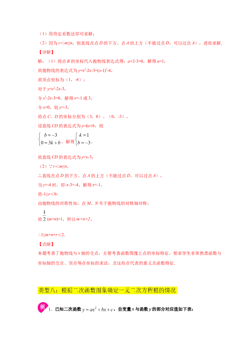 专题2.24二次函数与一元二次方程（知识讲解2）-九_北师大初中数学_9下-北师大版初中数学_05习题试卷_1课时练习_同步练习（第2套）