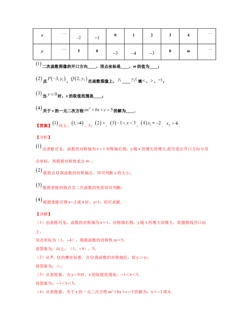 专题2.24二次函数与一元二次方程（知识讲解2）-九_北师大初中数学_9下-北师大版初中数学_05习题试卷_1课时练习_同步练习（第2套）