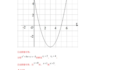专题2.24二次函数与一元二次方程（知识讲解2）-九_北师大初中数学_9下-北师大版初中数学_05习题试卷_1课时练习_同步练习（第2套）
