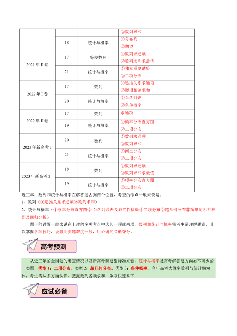 数学（三）-2024年高考考前20天终极冲刺攻略（新高考新题型专用）_2024年新高考资料_5.2024三轮冲刺_2024年高考数学考前20天终极冲刺攻略（新高考新题型专用）