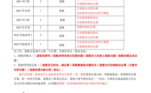 数学（三）-2024年高考考前20天终极冲刺攻略（新高考新题型专用）_2024年新高考资料_5.2024三轮冲刺_2024年高考数学考前20天终极冲刺攻略（新高考新题型专用）
