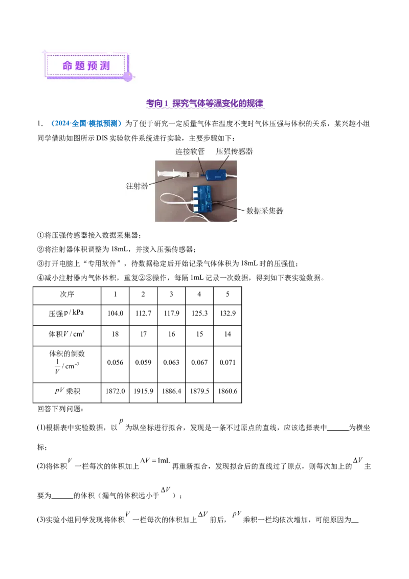 专题21热学和光学实验（讲义）（原卷版）_03高考英语_2025年新高考资料_二轮复习_01高考语文等多个文件_上好课2025年高考物理二轮复习讲练测（新高考通用）