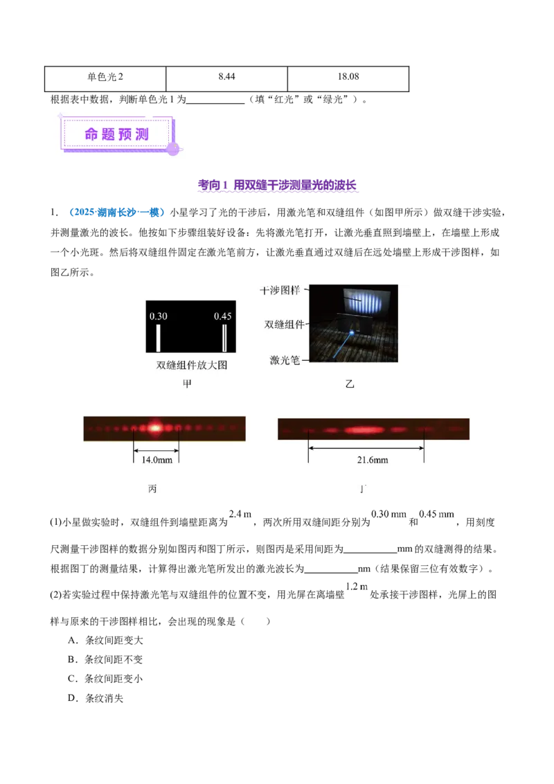 专题21热学和光学实验（讲义）（原卷版）_03高考英语_2025年新高考资料_二轮复习_01高考语文等多个文件_上好课2025年高考物理二轮复习讲练测（新高考通用）