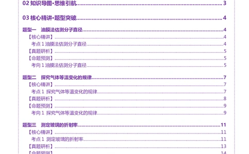 专题21热学和光学实验（讲义）（原卷版）_03高考英语_2025年新高考资料_二轮复习_01高考语文等多个文件_上好课2025年高考物理二轮复习讲练测（新高考通用）