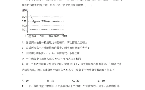 专题21用频率估计概率(重难题型)(原卷版)_北师大初中数学_9上-北师大版初中数学_06专项讲练_满分攻略2022-2023学年九年级数学上册《基础题型+重难题型》高分突破系列（北师大版）