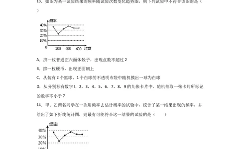 专题21用频率估计概率(重难题型)(原卷版)_北师大初中数学_9上-北师大版初中数学_06专项讲练_满分攻略2022-2023学年九年级数学上册《基础题型+重难题型》高分突破系列（北师大版）