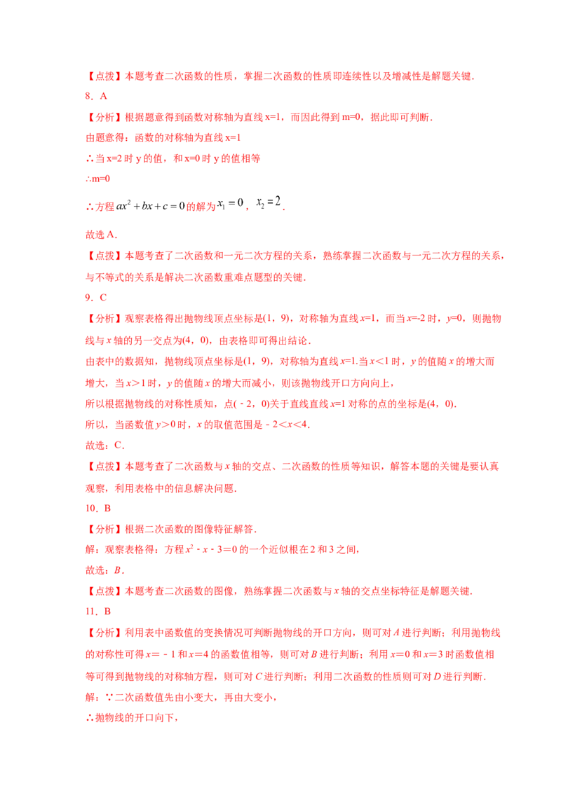 专题2.25二次函数与一元二次方程（专项练习1）-九_北师大初中数学_9下-北师大版初中数学_05习题试卷_1课时练习_同步练习（第2套）