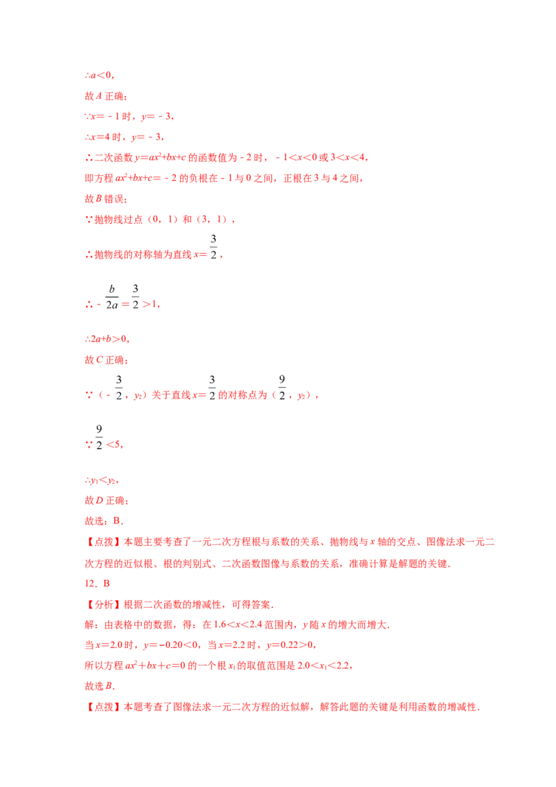 专题2.25二次函数与一元二次方程（专项练习1）-九_北师大初中数学_9下-北师大版初中数学_05习题试卷_1课时练习_同步练习（第2套）