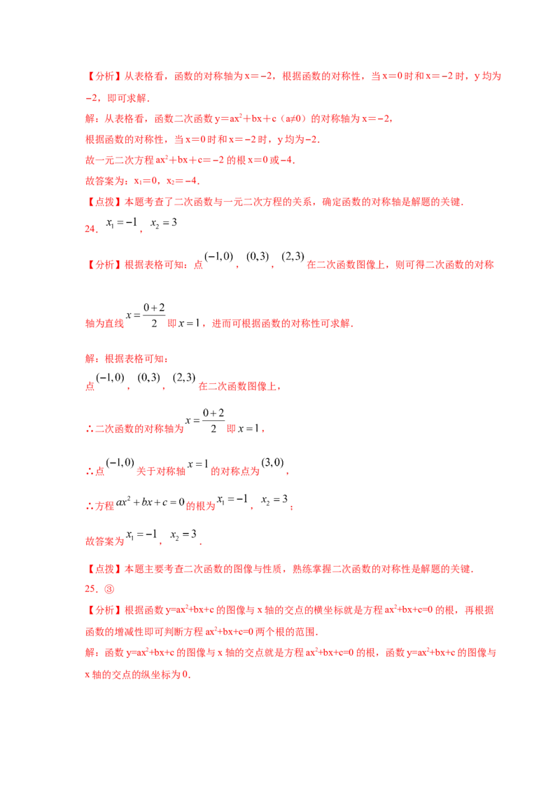 专题2.25二次函数与一元二次方程（专项练习1）-九_北师大初中数学_9下-北师大版初中数学_05习题试卷_1课时练习_同步练习（第2套）