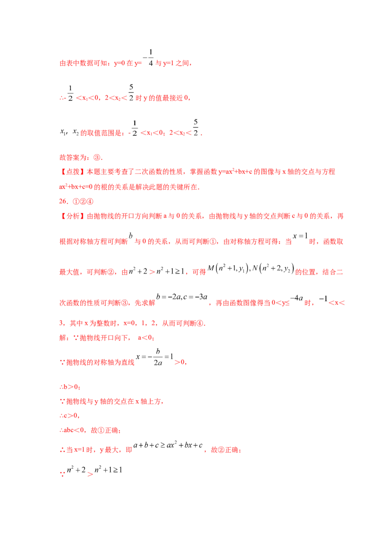 专题2.25二次函数与一元二次方程（专项练习1）-九_北师大初中数学_9下-北师大版初中数学_05习题试卷_1课时练习_同步练习（第2套）