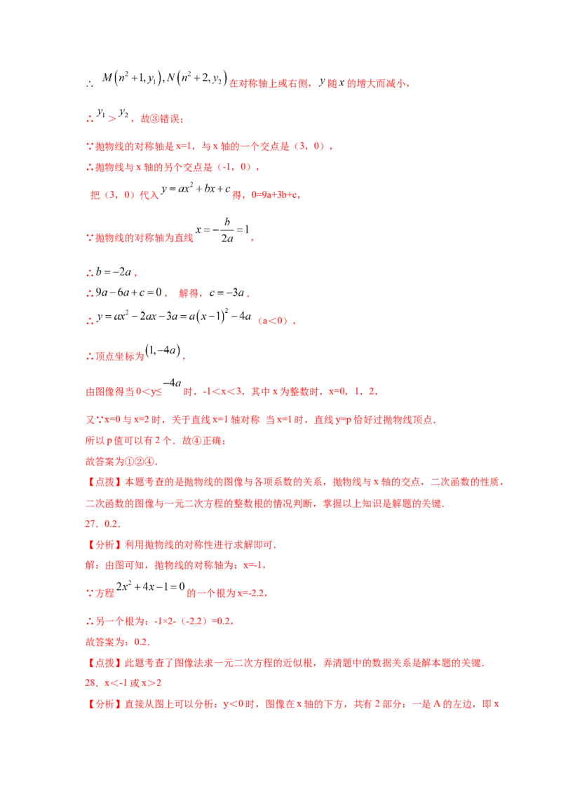 专题2.25二次函数与一元二次方程（专项练习1）-九_北师大初中数学_9下-北师大版初中数学_05习题试卷_1课时练习_同步练习（第2套）