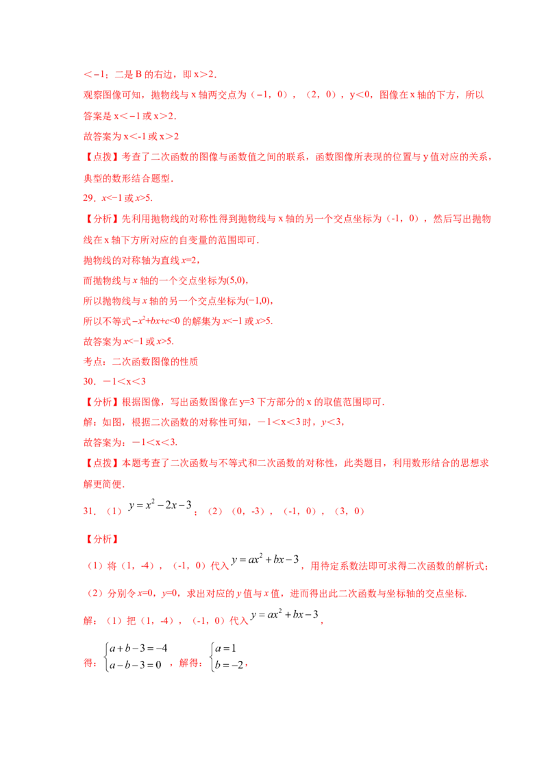 专题2.25二次函数与一元二次方程（专项练习1）-九_北师大初中数学_9下-北师大版初中数学_05习题试卷_1课时练习_同步练习（第2套）