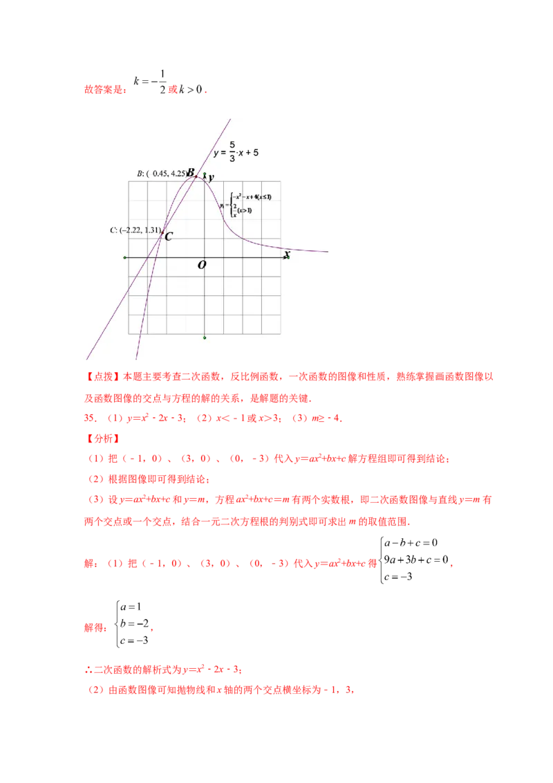 专题2.25二次函数与一元二次方程（专项练习1）-九_北师大初中数学_9下-北师大版初中数学_05习题试卷_1课时练习_同步练习（第2套）