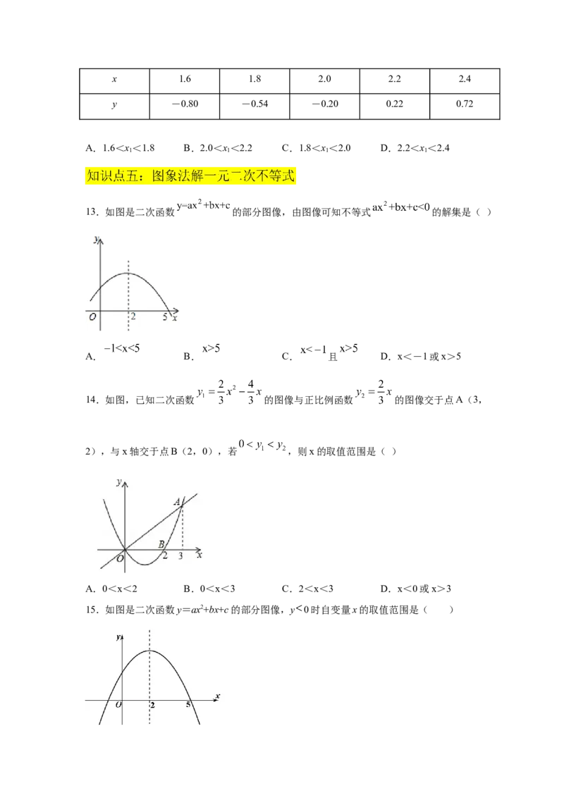专题2.25二次函数与一元二次方程（专项练习1）-九_北师大初中数学_9下-北师大版初中数学_05习题试卷_1课时练习_同步练习（第2套）