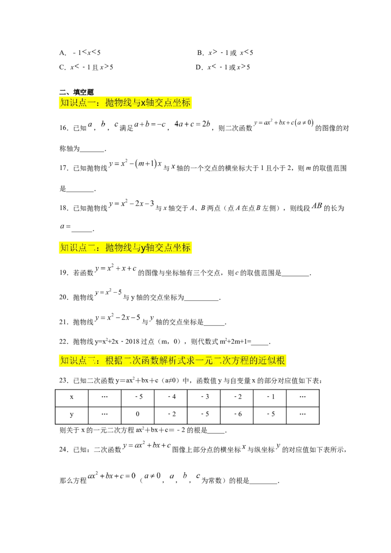 专题2.25二次函数与一元二次方程（专项练习1）-九_北师大初中数学_9下-北师大版初中数学_05习题试卷_1课时练习_同步练习（第2套）
