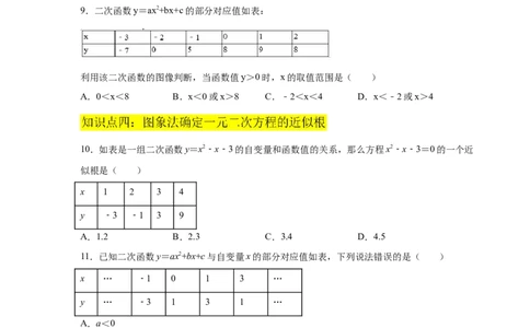 专题2.25二次函数与一元二次方程（专项练习1）-九_北师大初中数学_9下-北师大版初中数学_05习题试卷_1课时练习_同步练习（第2套）