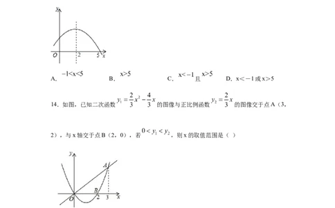 专题2.25二次函数与一元二次方程（专项练习1）-九_北师大初中数学_9下-北师大版初中数学_05习题试卷_1课时练习_同步练习（第2套）