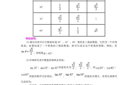 专题1.4三角函数的计算（知识讲解）-九年级数学下册_北师大初中数学_9下-北师大版初中数学_05习题试卷_1课时练习_同步练习（第2套）