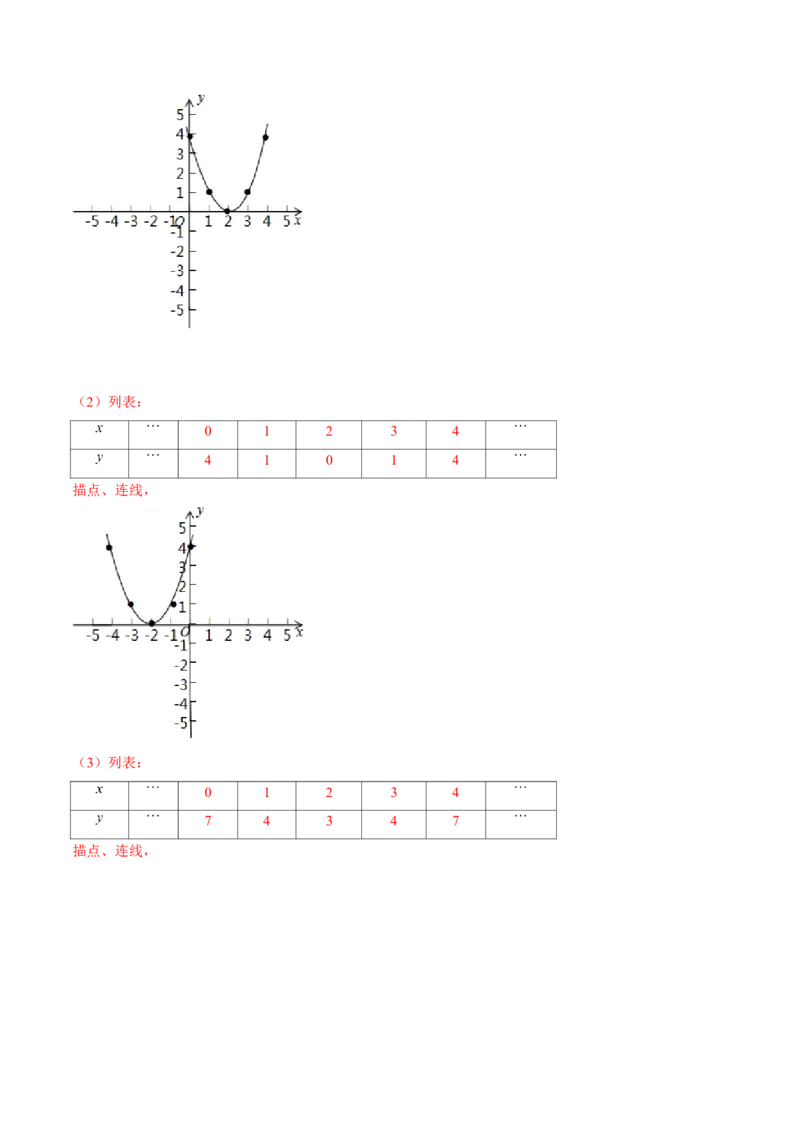 专题2.3二次函数的图象与性质（2）-九年级数学下册尖子生同步培优题典（解析版）北师大版_北师大初中数学_9下-北师大版初中数学_05习题试卷_1课时练习_同步练习（第1套）