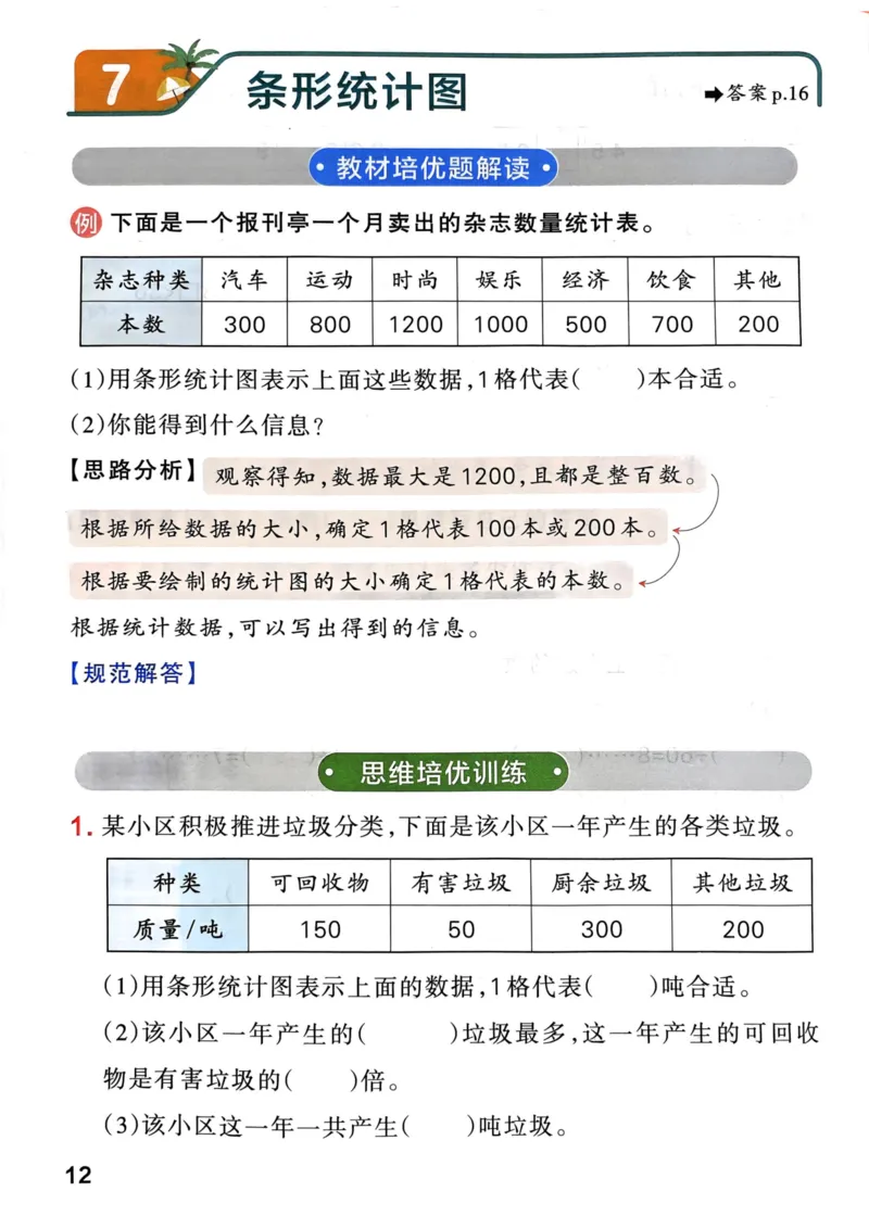 1_《思维通关》（4上）24秋(1)_小学1-6年级常用的上册资源汇总_四年级上册资料(1)