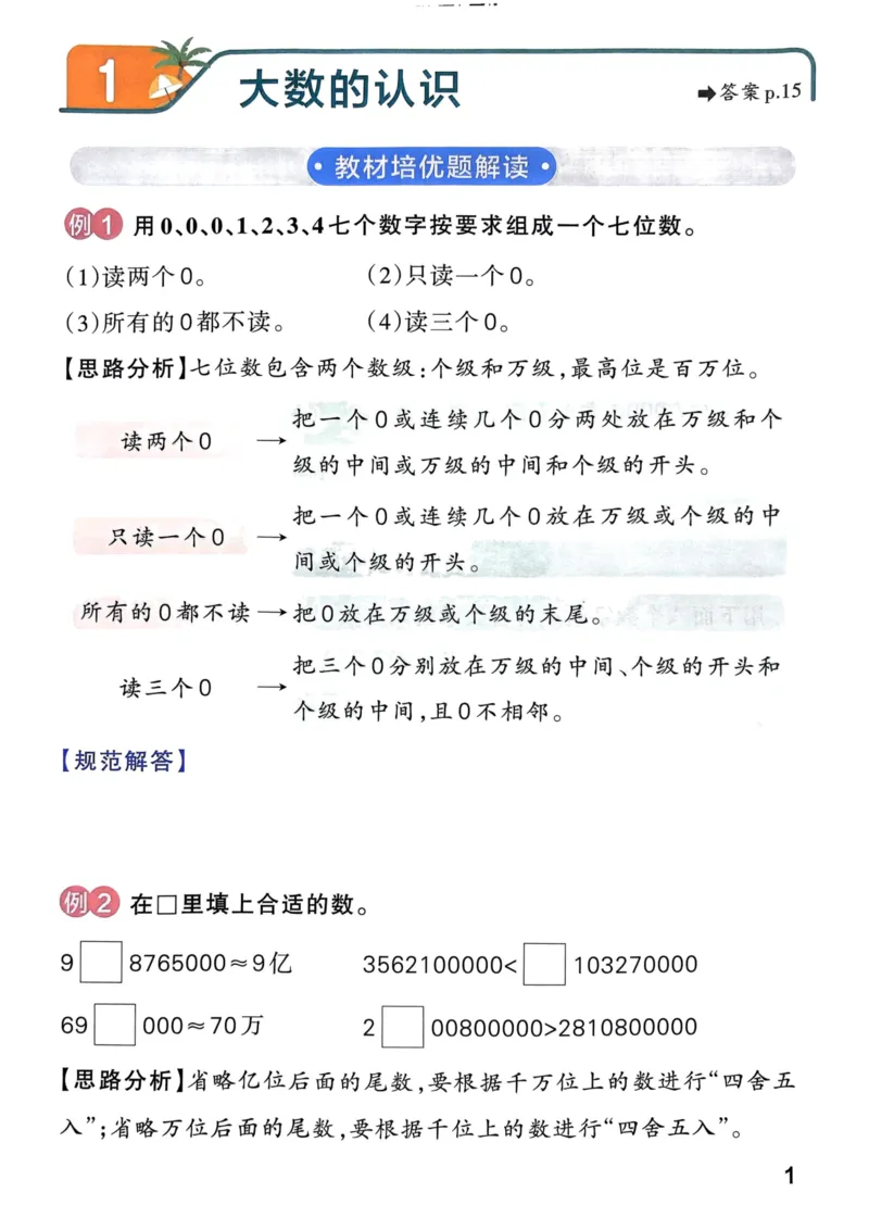 1_《思维通关》（4上）24秋(1)_小学1-6年级常用的上册资源汇总_四年级上册资料(1)
