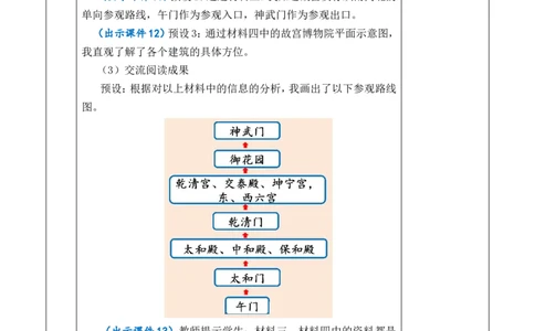 12故宫博物院优质版教案_25秋1-6年级语文上册课件教案_25秋统编版语文六年级上册_统编版语文六年级上册教学资源包（25秋七彩课堂）_3(1).第三单元_12故宫博物院_教案