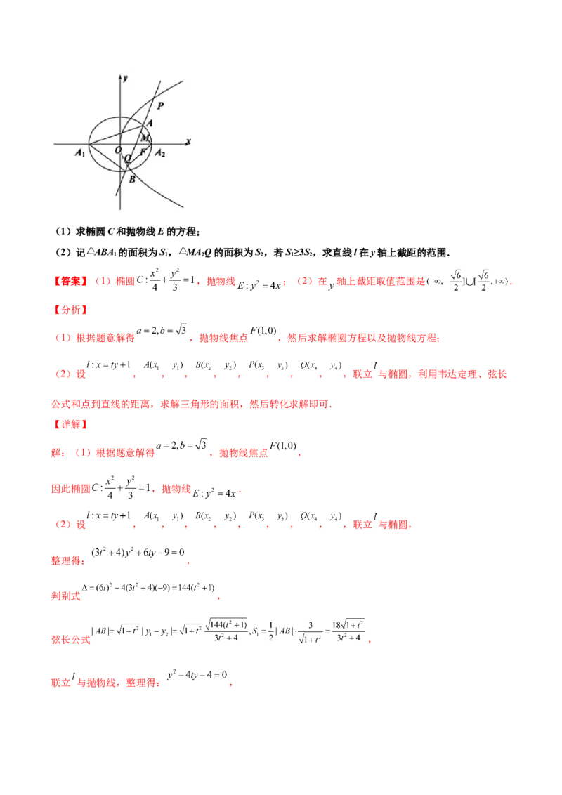 专题28圆锥曲线求范围及最值六种类型大题100题(解析版)_02高考数学_新高考复习资料_2022年新高考资料_千题百练2022高考数学