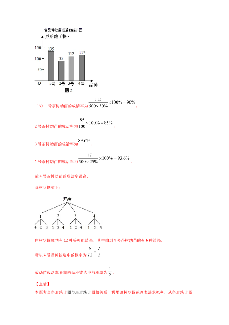 专题18用树状图或表格求概率(基础题型)(解析版)_北师大初中数学_9上-北师大版初中数学_06专项讲练