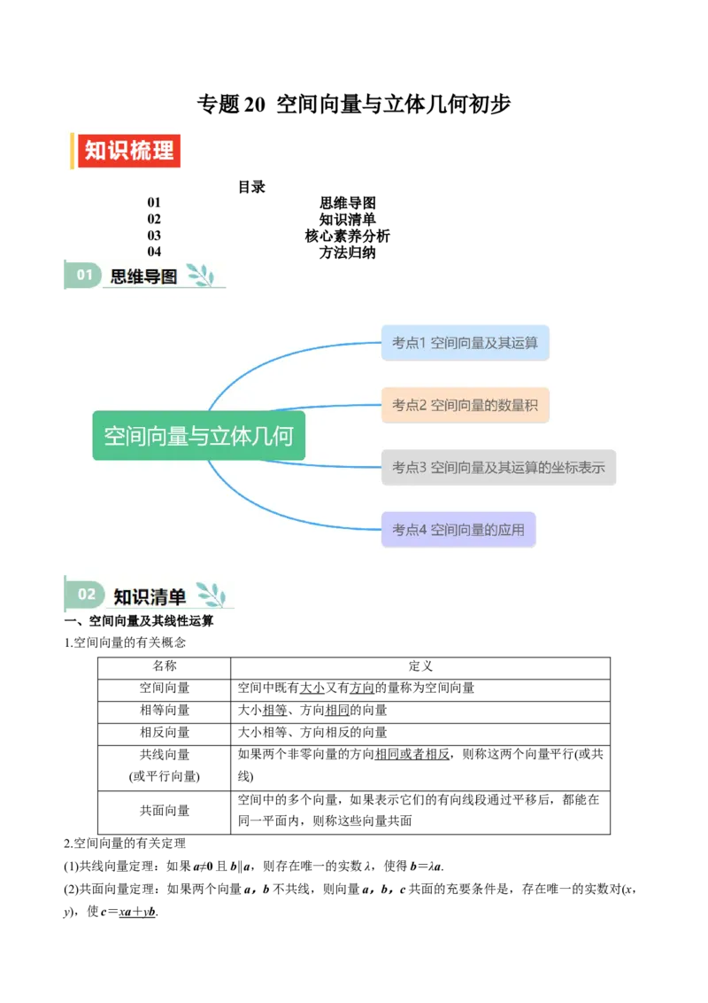 专题20空间向量与立体几何初步（思维导图+知识清单+核心素养分析+方法归纳）_02高考数学_2025年新高考资料_一轮复习