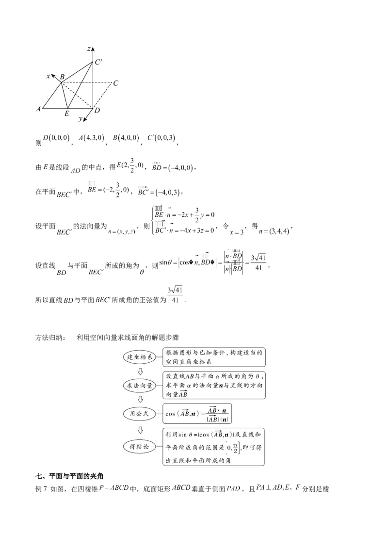 专题20空间向量与立体几何初步（思维导图+知识清单+核心素养分析+方法归纳）_02高考数学_2025年新高考资料_一轮复习