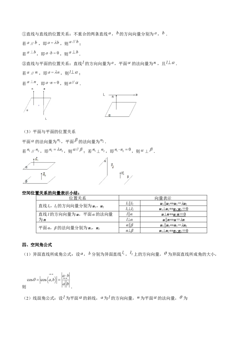 专题20空间向量与立体几何初步（思维导图+知识清单+核心素养分析+方法归纳）_02高考数学_2025年新高考资料_一轮复习