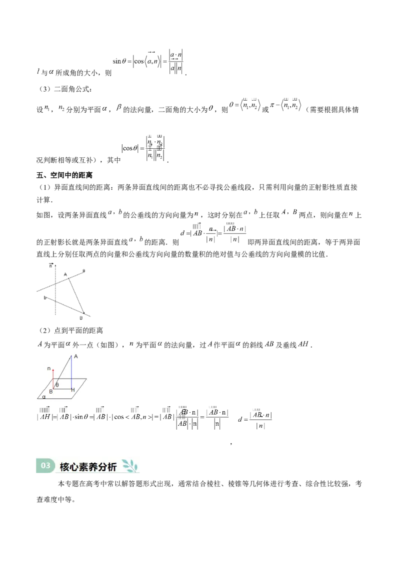 专题20空间向量与立体几何初步（思维导图+知识清单+核心素养分析+方法归纳）_02高考数学_2025年新高考资料_一轮复习