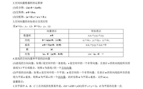 专题20空间向量与立体几何初步（思维导图+知识清单+核心素养分析+方法归纳）_02高考数学_2025年新高考资料_一轮复习