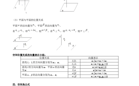 专题20空间向量与立体几何初步（思维导图+知识清单+核心素养分析+方法归纳）_02高考数学_2025年新高考资料_一轮复习