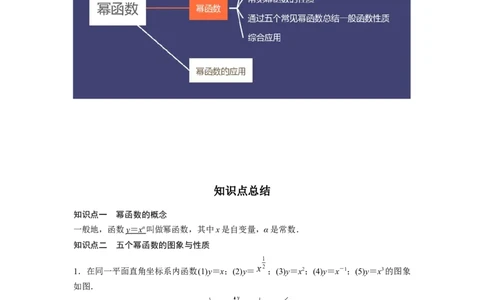 专题2.6幂函数（解析版）_02高考数学_新高考复习资料_2024年新高考资料_一轮复习资料_2024年高考数学一轮复习《考点&bull;题型&bull;技巧》精讲与精练高分突破系列（新高考专用）_答案解析版