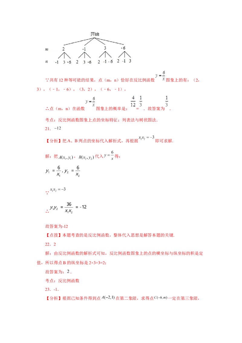 专题6.30《反比例函数》中考常考考点专题（1）（巩固篇）（专项练习）-2022-2023学年九年级数学上册基础知识专项讲练（北师大版）_北师大初中数学_9上-北师大版初中数学_06专项讲练