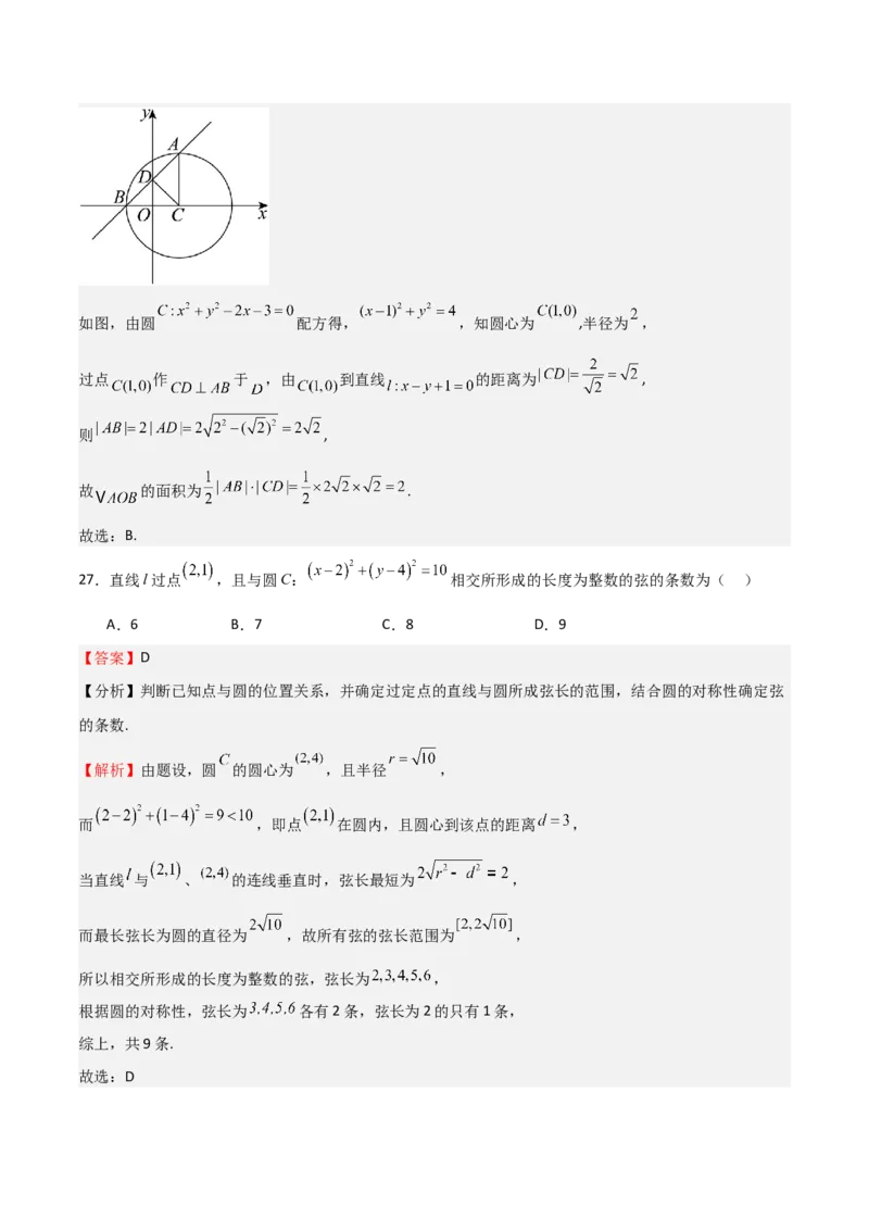 专题24直线和圆的方程（七大题型+模拟精练）（解析版）_02高考数学_2025年新高考资料_一轮复习_2025年高考数学一轮复习《重难点题型与知识梳理&bull;高分突破》（新高考专用）