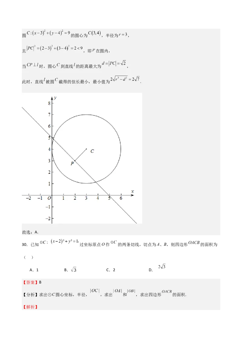 专题24直线和圆的方程（七大题型+模拟精练）（解析版）_02高考数学_2025年新高考资料_一轮复习_2025年高考数学一轮复习《重难点题型与知识梳理&bull;高分突破》（新高考专用）