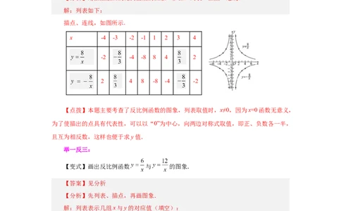专题6.4反比例函数的图象和性质（知识讲解）-2022-2023学年九年级数学上册基础知识专项讲练（北师大版）_北师大初中数学_9上-北师大版初中数学_06专项讲练