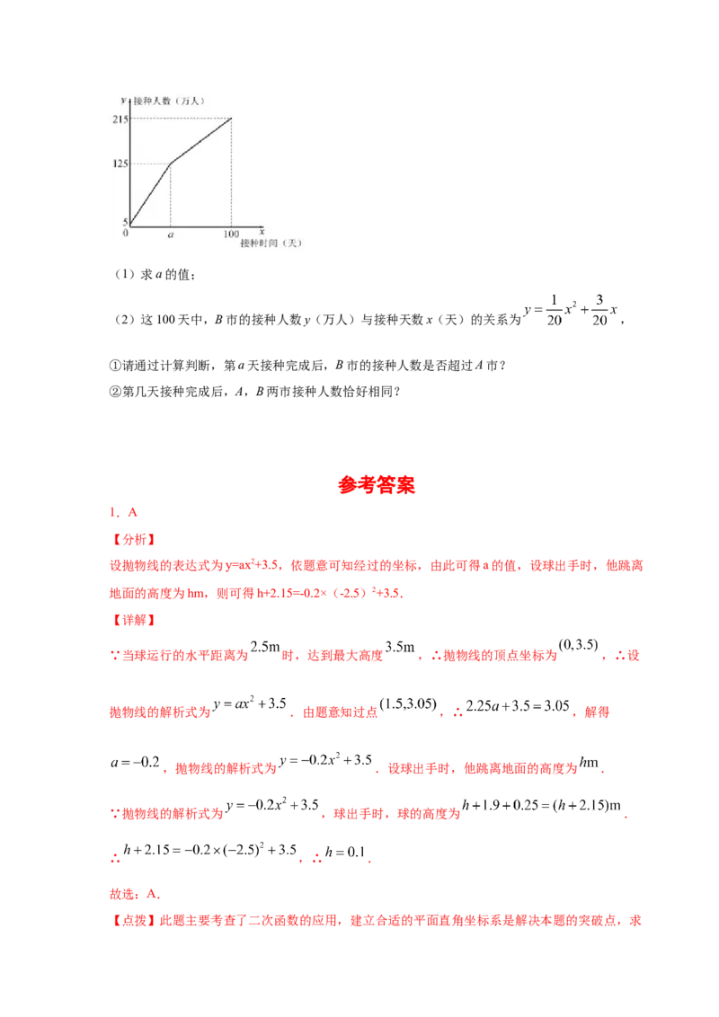 专题2.29用二次函数解决问题（专项练习2）-九年级_北师大初中数学_9下-北师大版初中数学_05习题试卷_1课时练习_同步练习（第2套）