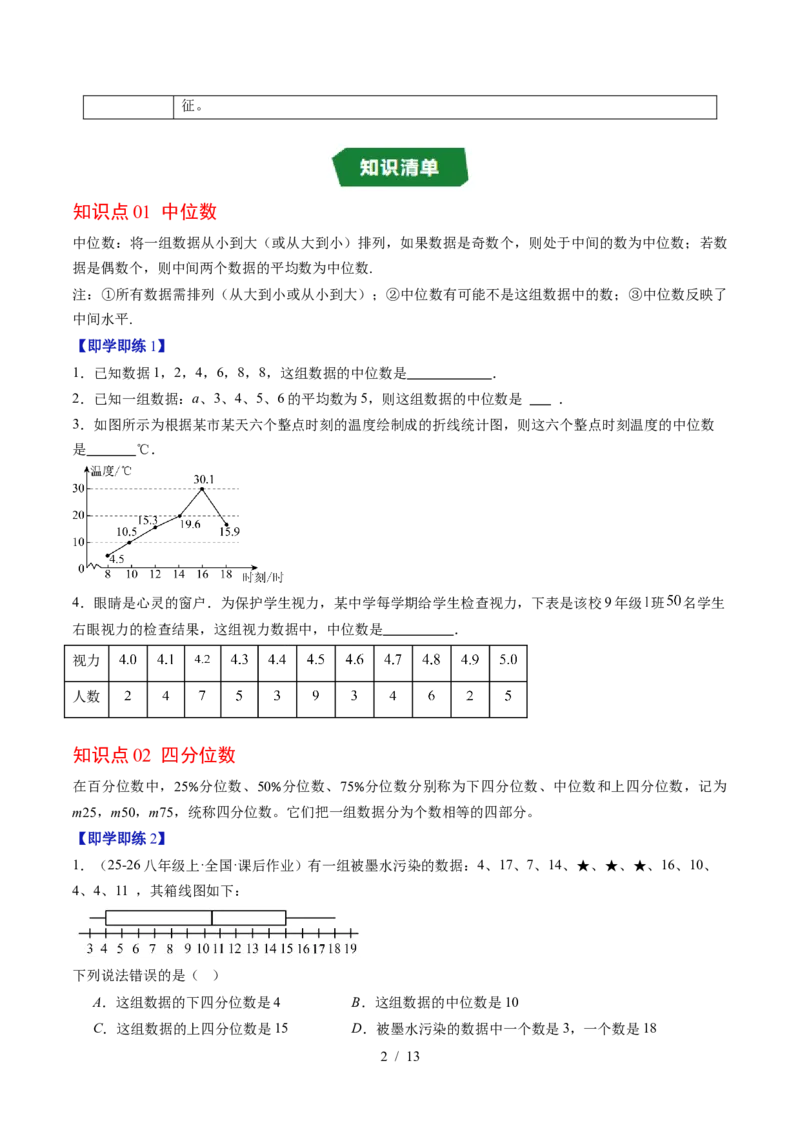 专题6.2中位数与箱线图（高效培优讲义）（学生版）_北师大初中数学_8上-北师大版初中数学_初中数学北师大8上-2025秋季新版_第二套推荐25_08专项讲练